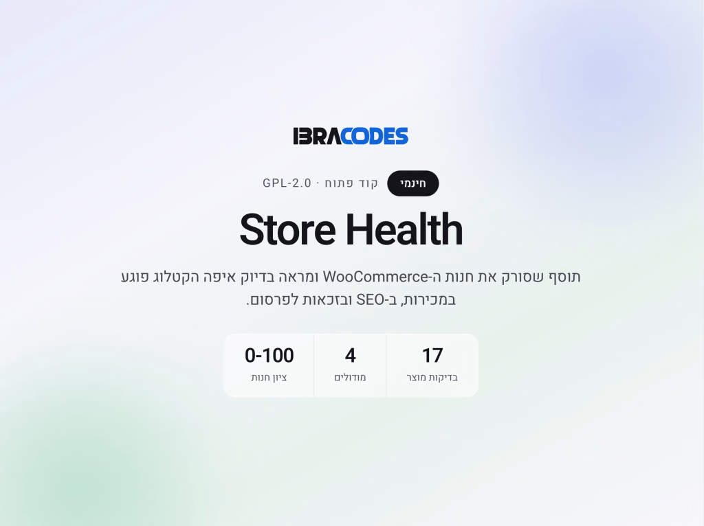 Screenshot displaying the "Store Health" section of IbraCodes, showing metrics for WooCommerce integration with scores of