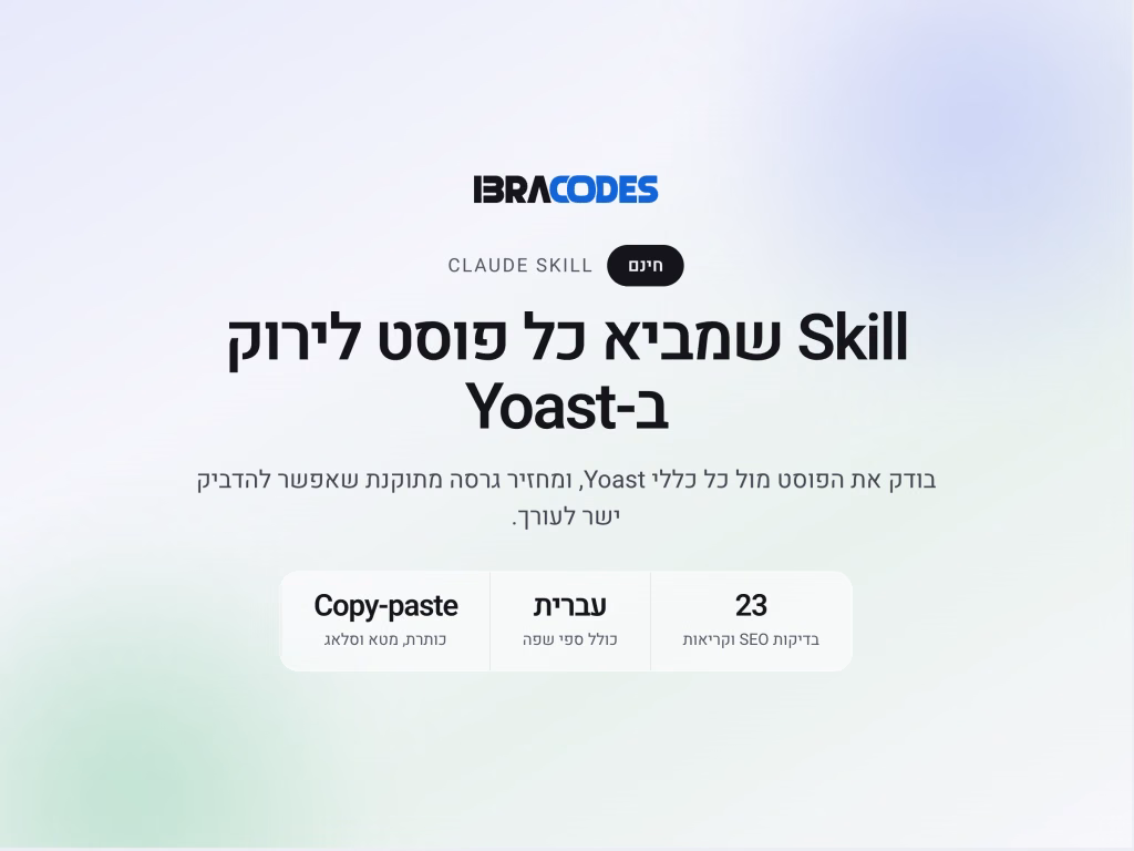 סקשנוט של סקיל Yoast לבלוג, מציג את הבנת הפוסט המלא ושיפוט ההתקדמות
