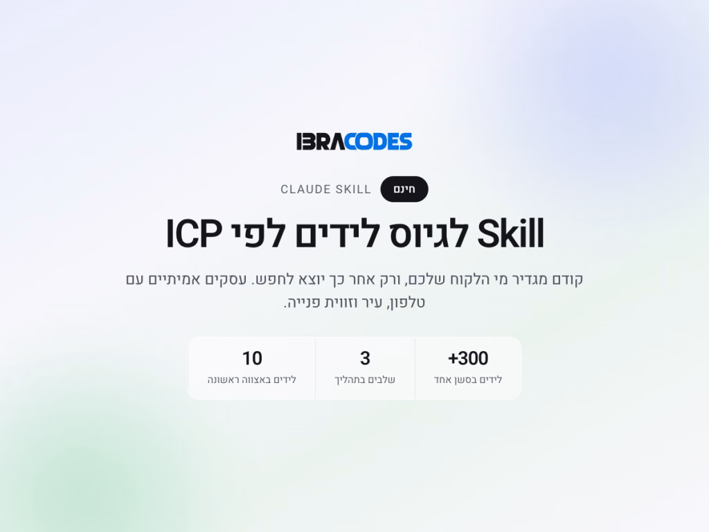 Infographic displaying key statistics and features of the "Skill לגיוס לידים לפי ICP" service by IbraCodes, including